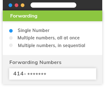Call Forwarding